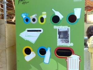 Recycling